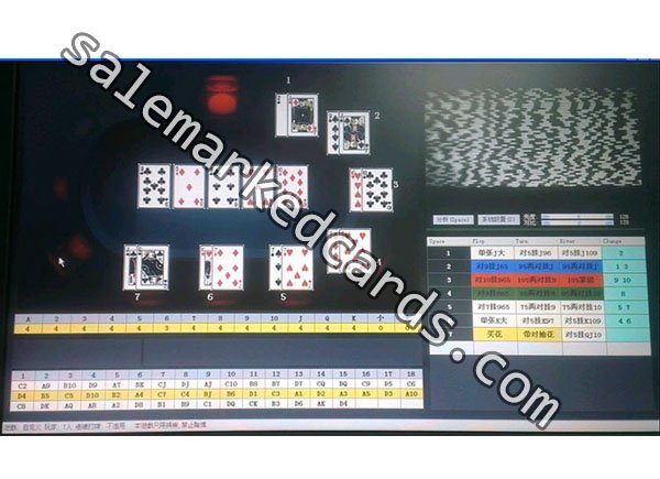 Texas Hold’em Poker Computer Analyzer